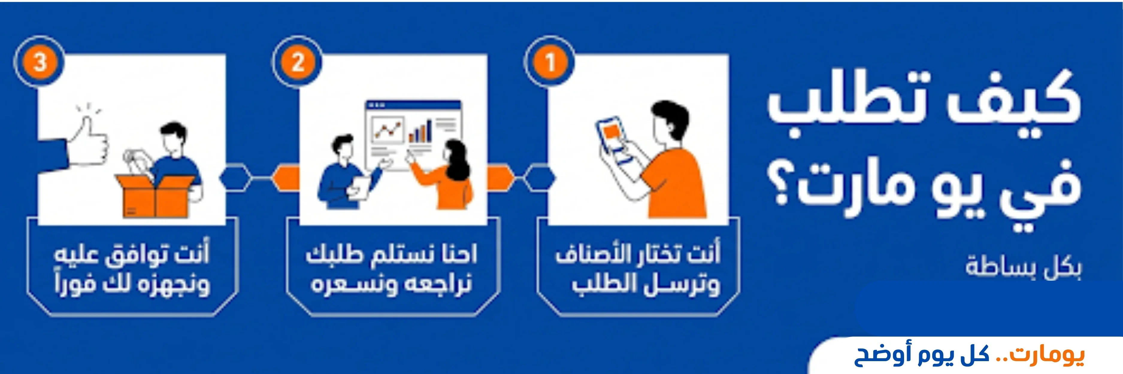 كيف تطلب من يو مارت